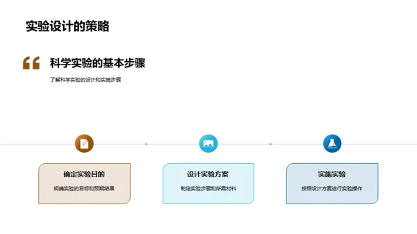 探索科学实验之旅