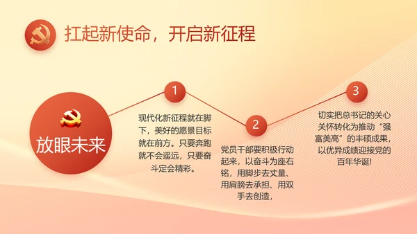 党政党支部年终工作总结汇报PPT党课