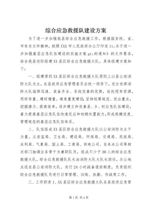 综合应急救援队建设方案.docx