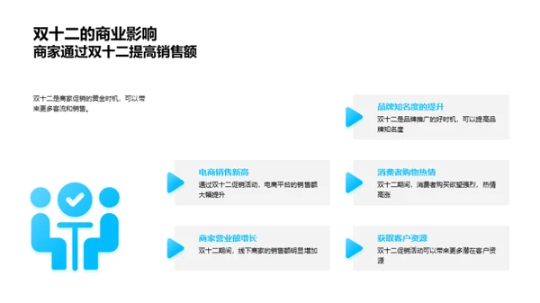 双十二购房营销策略