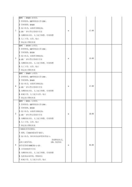 道路劳务分包合同
