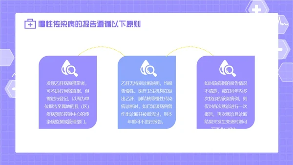 紫色卡通插画医疗医护科普传染病上报流程动态PPT传染病预防