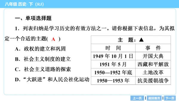 第三部分 中国现代史模块综述及考点网络 复习课件