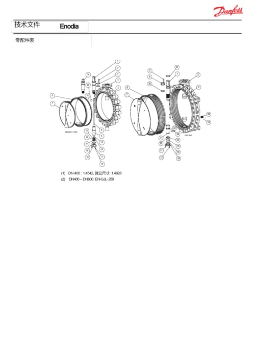 丹佛斯蝶阀02.docx