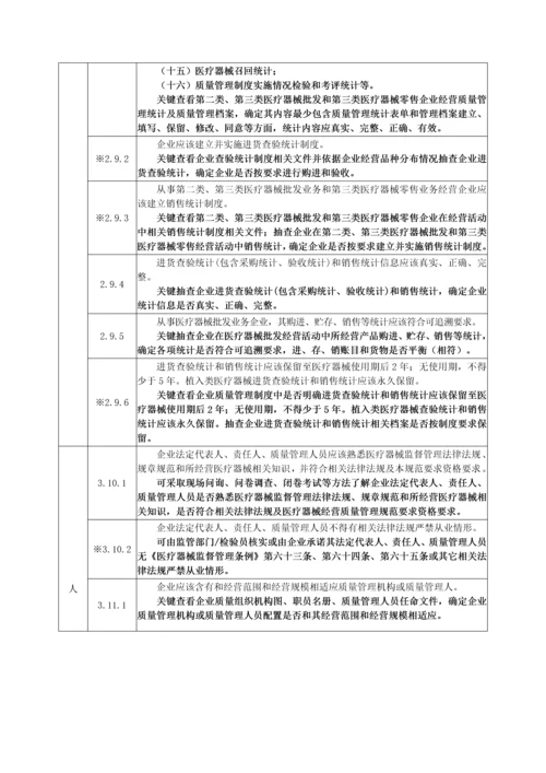 医疗器械经营质量管理综合规范现场检查指导原则.docx