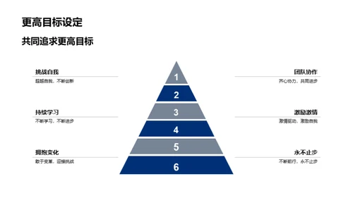 共赢之路