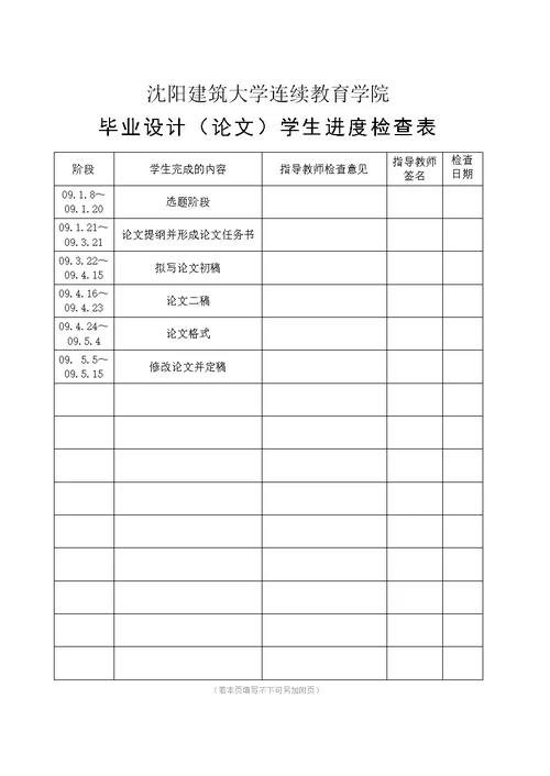 我国建设工程计价依据与计价模式研究