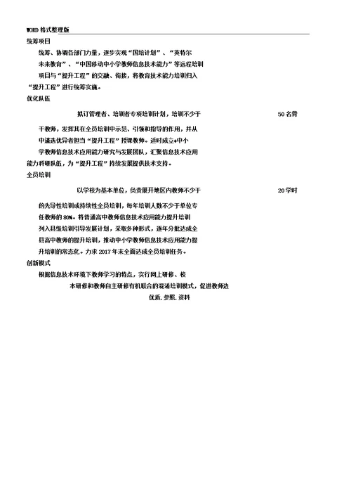 中小学校教师信息技术应用能力提升工程方案