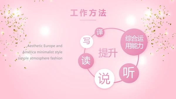 粉色时尚化妆品周年庆ppt模板活动策划方案