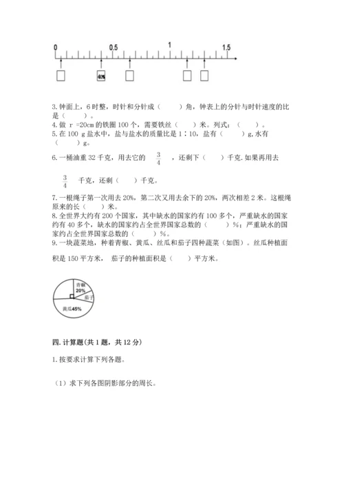 小学六年级上册数学期末测试卷附答案【名师推荐】.docx