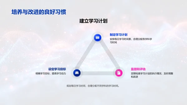 优化学习的脑科学策略