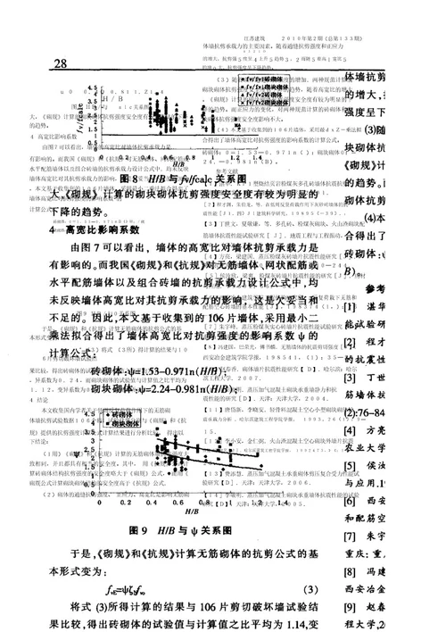 无筋砌体墙抗剪承载力计算方法的比较