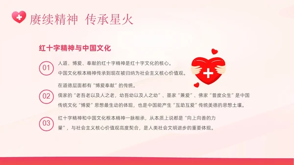 5月8日世界红十字日红十字精神红十字会PPT课件