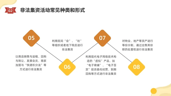 黄色水彩插画防范非法集资宣传PPT课件