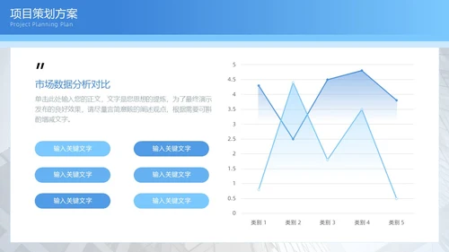蓝色渐变简约图形商务招商引资计划书PPT模板