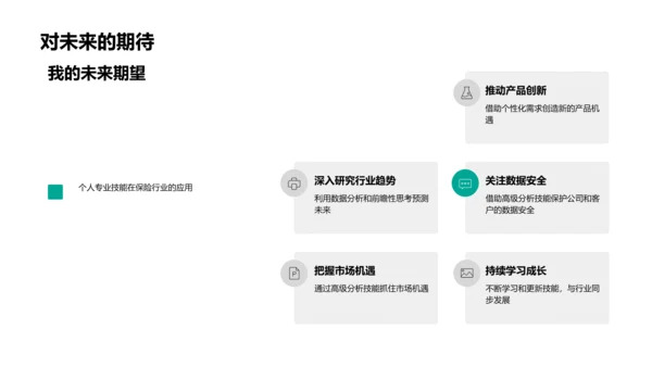 保险行业解析报告PPT模板