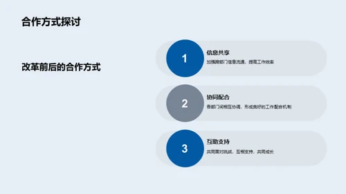 人资部门改革策略