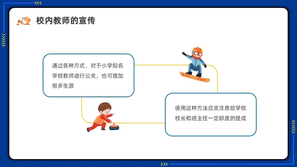插画冬令营活动介绍培训PPT课件