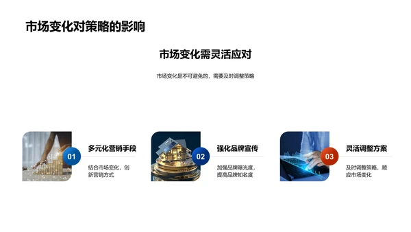 双十二策略规划