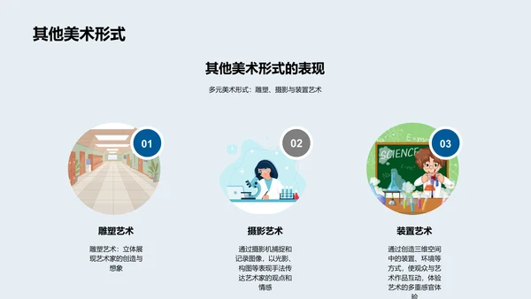 艺术大师解析