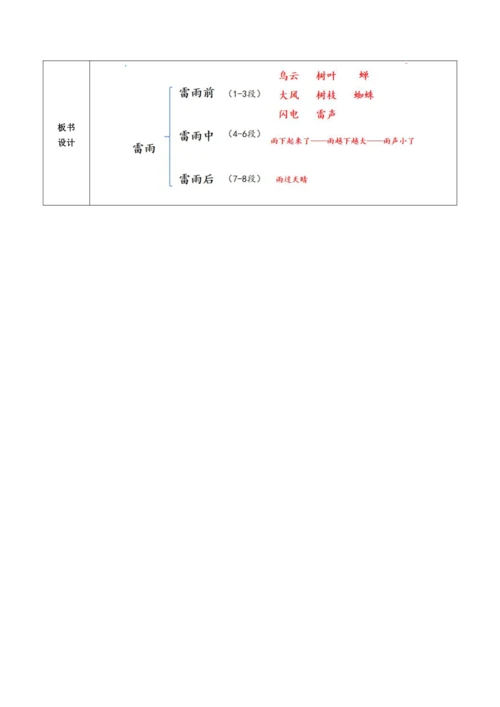 【大单元】16《雷雨》第一课时 教学设计
