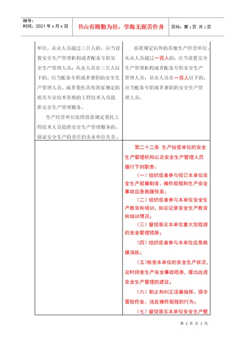 新安全生产法前后对照表.docx