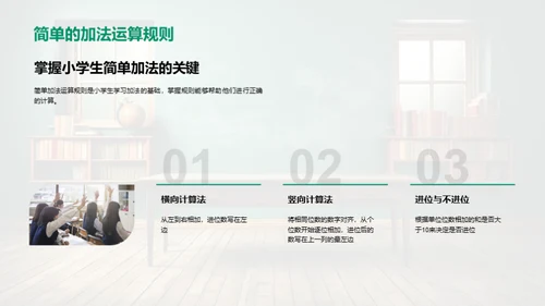 启蒙数学之旅