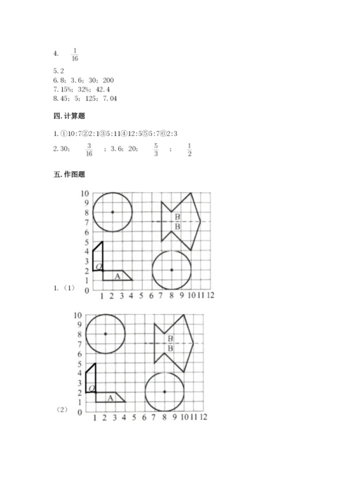 小学数学六年级上册期末卷精品（易错题）.docx