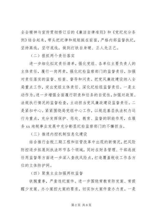 总工会落实党风廉政建设和反腐工作计划.docx