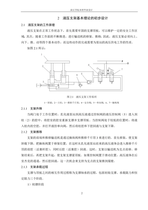 ZY92002550D液压支架设计毕业论文.docx