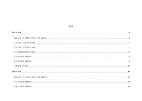 优质建筑公司考核专题方案.docx