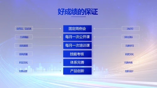 路演创新商业融资计划书商务动态PPT模板