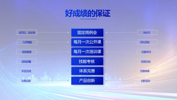 路演创新商业融资计划书商务动态PPT模板
