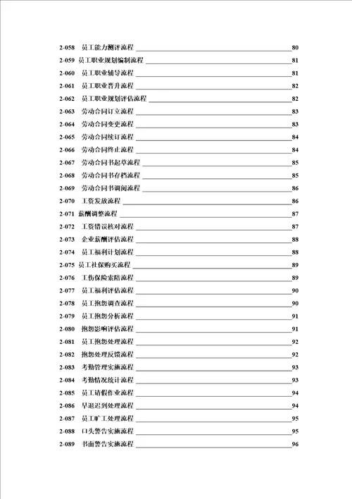 2企业人力资源管理流程图