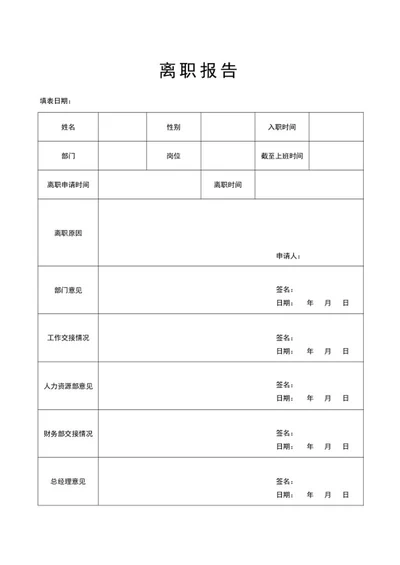 离职报告word模板