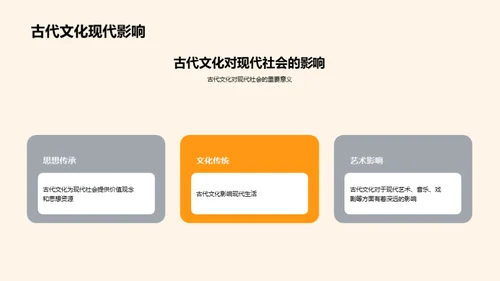 商务风教育培训教学课件PPT模板