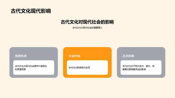 商务风教育培训教学课件PPT模板