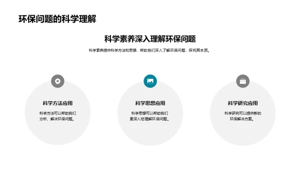 科学素养与环保行动