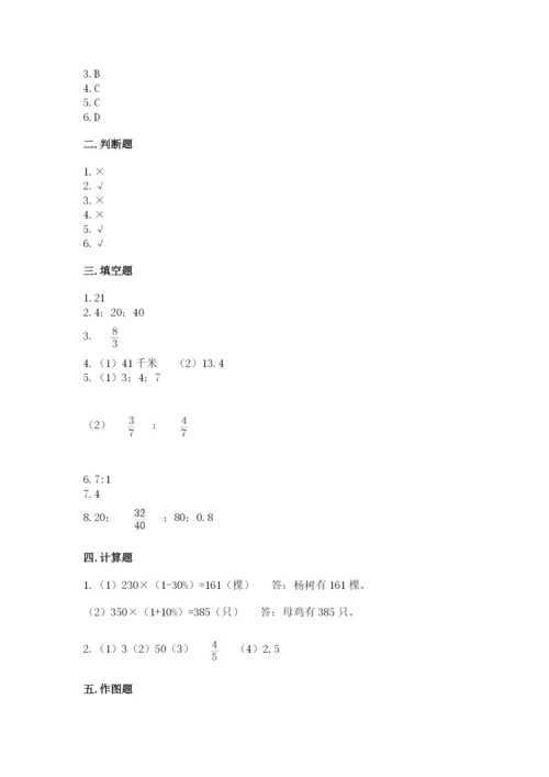 福州市平潭县六年级下册数学期末测试卷及参考答案.docx