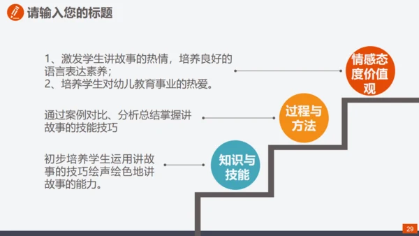 爱岗敬业真诚服务员工入职培训通用PPT课件
