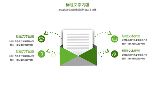 绿色唯美茶文化品茶论道PPT模板