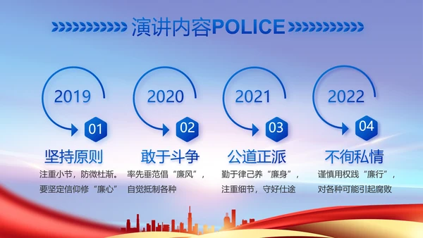 蓝色大气公安警察工作汇报动态PPT