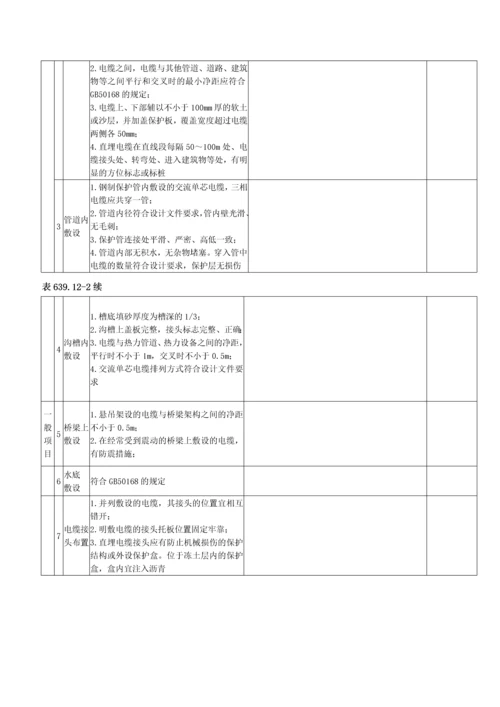 电力电缆安装单元工程安装质量验收评定表.docx