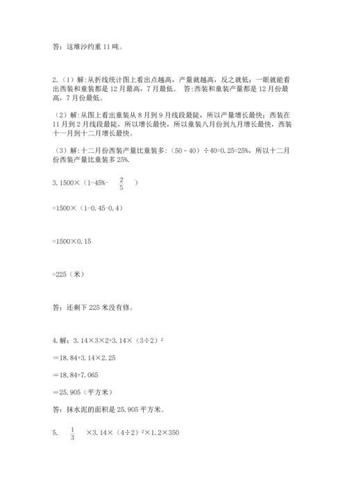 小升初数学应用题50道（培优）.docx