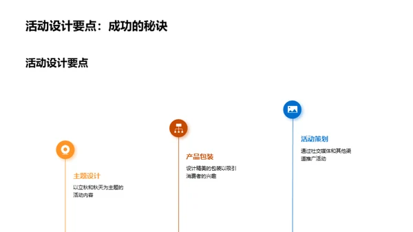 立秋营销活动策略