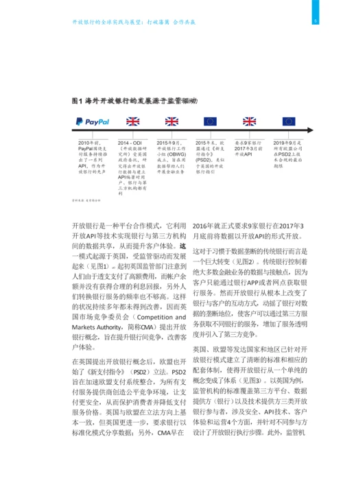 开放银行的全球实践与展望.docx