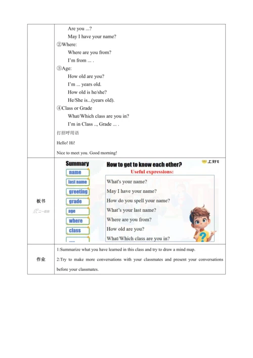 Unit 1 You and Me 第1课时Section A 1a-1d  教学设计【课堂无忧】人