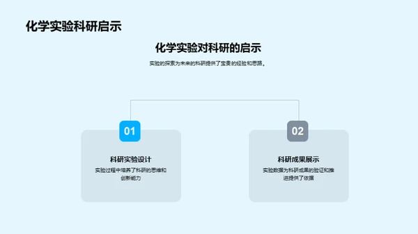 掌握化学实验之道