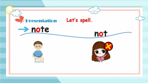 人教新起点小学英语三年级下册U3 Let's Spell