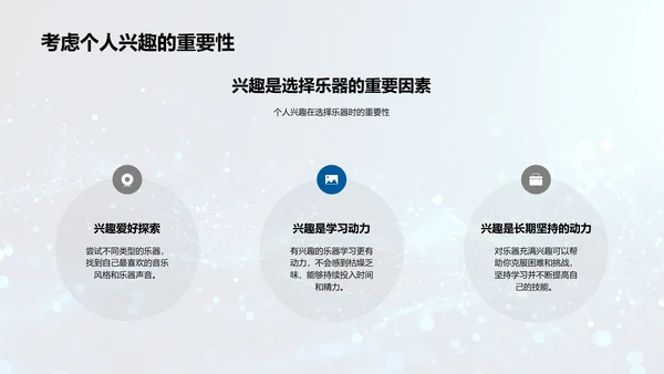 乐器演奏学习指导PPT模板